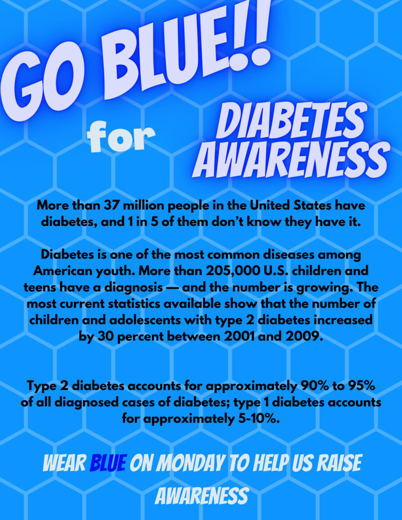 StuCo Diabetes Awareness